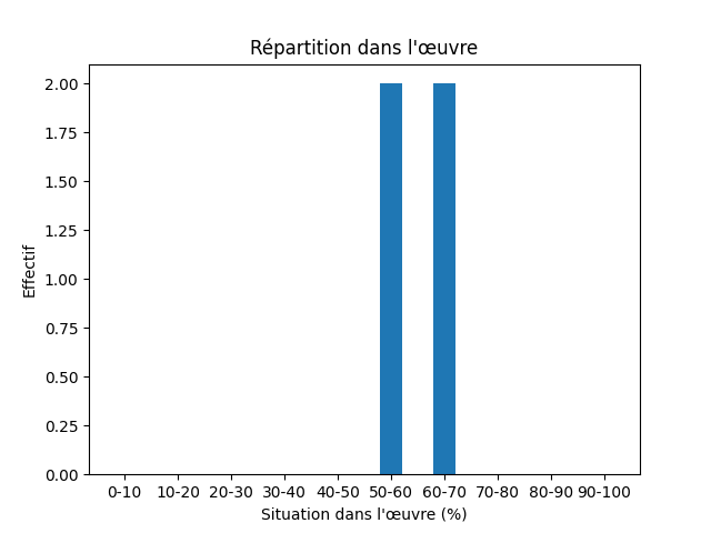 Fichier:Res-1921 Leverage The Ice Pilot-103798-Stone-1235-stone.png