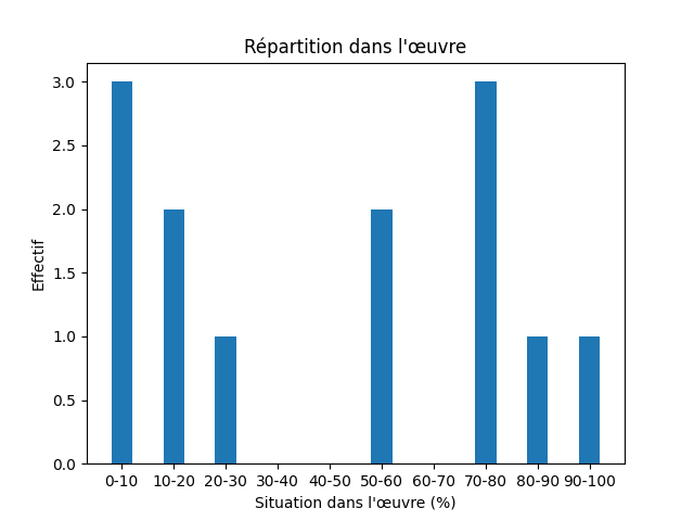 Fichier:Res-1920 Stenberg Dat läh mijen situd-133736-Book-616-bok.png