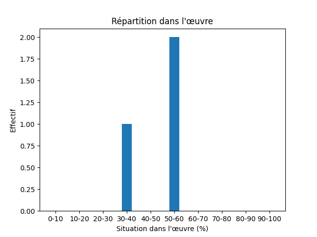 Fichier:Res-1921 Leverage The Ice Pilot-103798-Cliff-657-cliff.png