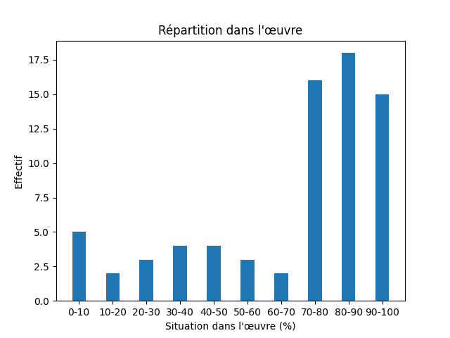 Fichier:Res-1920 Stenberg Dat läh mijen situd-133736-School-1168-skola.png