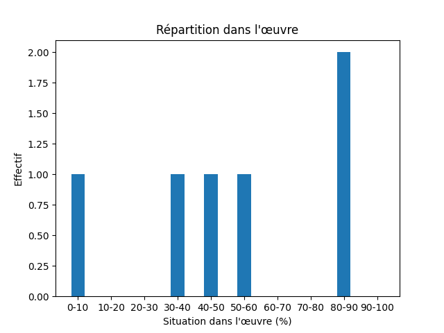 Fichier:Res-2016 Hotel Valhalla-103090-Light-965-light.png