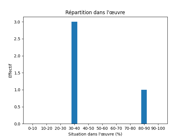 Fichier:Res-1851 Andersen I Sverrig-424-Hero-852-helt.png