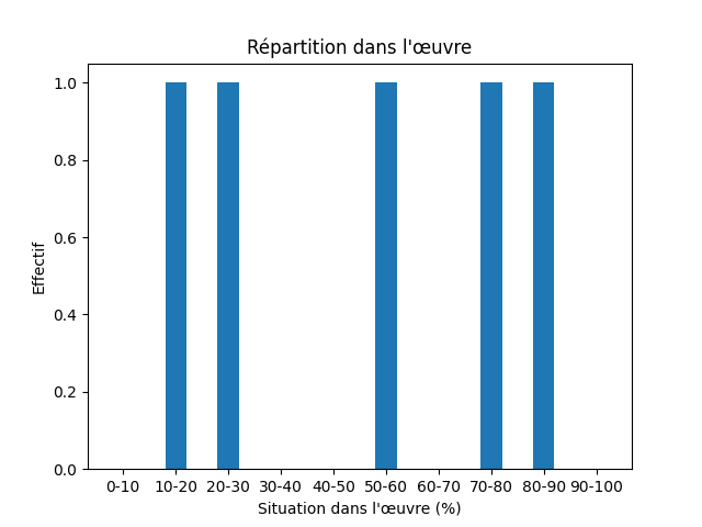 Fichier:Res-1920 Stenberg Dat läh mijen situd-133736-Home-864-hem.png