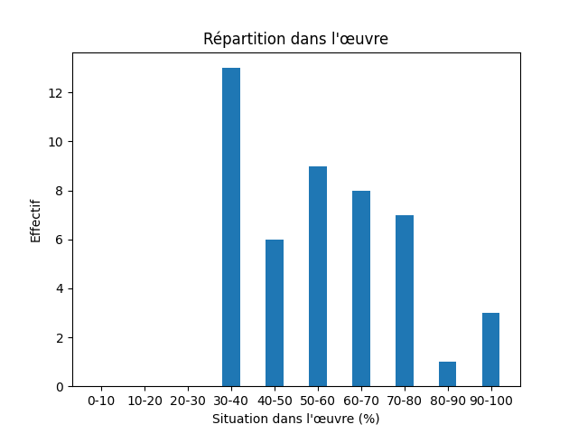 Fichier:1758 Mallet Introduction l histoire du danemarc-13550-Rügen-16824-ruegen.png