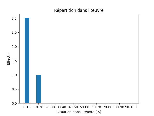 Fichier:Res-1872 Andersen Nye Eventyr og Historier-448-Denmark-689-danmark.png