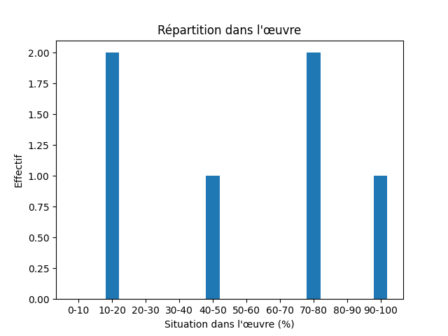 Fichier:Res-1920 Stenberg Dat läh mijen situd-133736-Hike wander-854-vandra.png